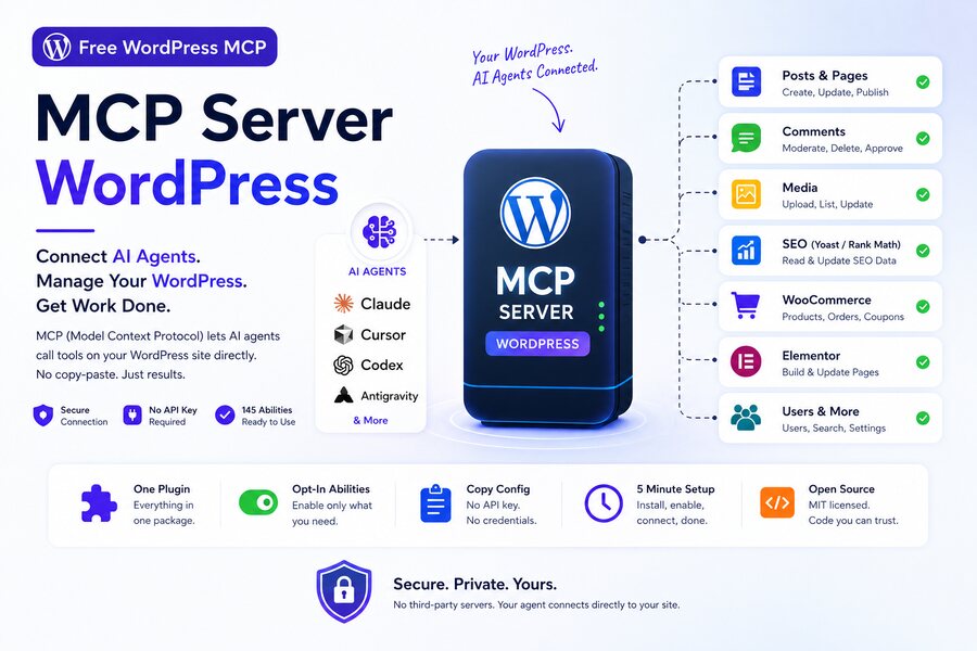 Top 5 MCP Server Solutions Compatible with WordPress